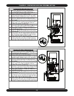 Preview for 32 page of ECR International G95V Installation Manual And Operating Instructions