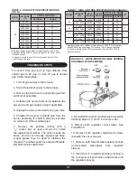 Preview for 37 page of ECR International G95V Installation Manual And Operating Instructions