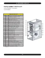 Preview for 55 page of ECR International G95V Installation Manual And Operating Instructions