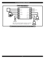 Preview for 30 page of ECR Dunkirk Q95M-200 Installation Manual