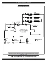 Preview for 32 page of ECR Dunkirk Q95M-200 Installation Manual