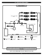 Preview for 34 page of ECR Dunkirk Q95M-200 Installation Manual