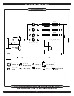 Preview for 36 page of ECR Dunkirk Q95M-200 Installation Manual