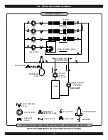 Preview for 38 page of ECR Dunkirk Q95M-200 Installation Manual