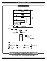 Preview for 40 page of ECR Dunkirk Q95M-200 Installation Manual