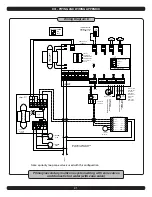 Preview for 41 page of ECR Dunkirk Q95M-200 Installation Manual