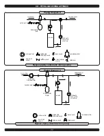 Preview for 44 page of ECR Dunkirk Q95M-200 Installation Manual