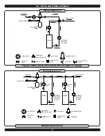 Preview for 45 page of ECR Dunkirk Q95M-200 Installation Manual