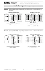 Preview for 51 page of ECR EMI America Series Installation, Operation And Maintenance Manual