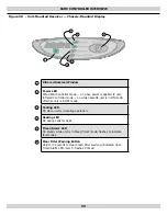 Preview for 29 page of ECR EMI Ductless CAHV Series Installation, Operation And Maintenance Manual