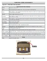 Preview for 31 page of ECR EMI Ductless CAHV Series Installation, Operation And Maintenance Manual