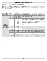 Preview for 32 page of ECR EMI Ductless CAHV Series Installation, Operation And Maintenance Manual