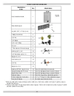 Preview for 2 page of ECR Olsen OLSSC-299 Installation, Operation & Maintenance Manual