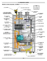 Preview for 10 page of ECR Olsen OLSSC-299 Installation, Operation & Maintenance Manual