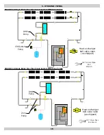 Preview for 16 page of ECR Olsen OLSSC-299 Installation, Operation & Maintenance Manual