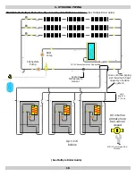 Preview for 18 page of ECR Olsen OLSSC-299 Installation, Operation & Maintenance Manual