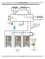 Preview for 19 page of ECR Olsen OLSSC-299 Installation, Operation & Maintenance Manual