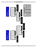 Preview for 63 page of ECR Olsen OLSSC-299 Installation, Operation & Maintenance Manual