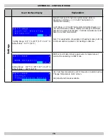 Preview for 75 page of ECR Olsen OLSSC-299 Installation, Operation & Maintenance Manual