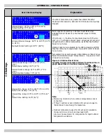 Preview for 81 page of ECR Olsen OLSSC-299 Installation, Operation & Maintenance Manual