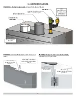 Preview for 7 page of ECR SSC Olsen OLSSC-050 Installation, Operation & Maintenance Manual