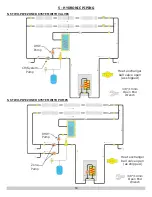 Preview for 14 page of ECR SSC Olsen OLSSC-050 Installation, Operation & Maintenance Manual