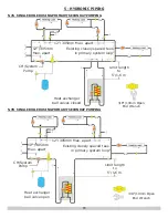 Preview for 15 page of ECR SSC Olsen OLSSC-050 Installation, Operation & Maintenance Manual