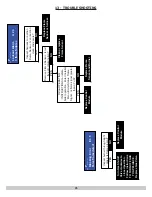 Preview for 45 page of ECR SSC Olsen OLSSC-050 Installation, Operation & Maintenance Manual