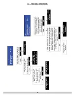 Preview for 47 page of ECR SSC Olsen OLSSC-050 Installation, Operation & Maintenance Manual