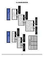 Preview for 49 page of ECR SSC Olsen OLSSC-050 Installation, Operation & Maintenance Manual