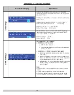 Preview for 69 page of ECR SSC Olsen OLSSC-050 Installation, Operation & Maintenance Manual