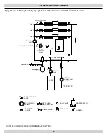 Preview for 40 page of ECR UTICA BOILERS UB95M-200 Installation, Operation & Maintenance Manual