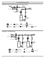 Preview for 43 page of ECR UTICA BOILERS UB95M-200 Installation, Operation & Maintenance Manual