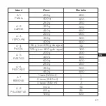 Preview for 27 page of ECRON AG 823A4J User Manual