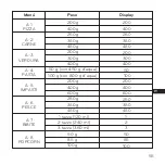 Preview for 55 page of ECRON AG 823A4J User Manual