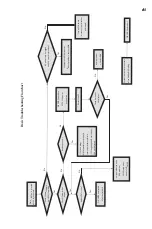 Preview for 52 page of ECS LIVA One H310C User Manual