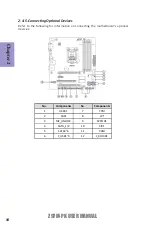 Preview for 21 page of ECS Z97M-PK User Manual