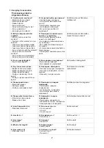 Preview for 2 page of Ectaco Partner ER-X5 Manual