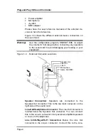 Preview for 14 page of Ectiva OPTiSound EV1933 User Manual