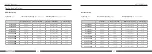 Preview for 10 page of ECTIVE DC 115S AGM Operating Instructions Manual