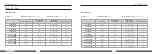 Preview for 19 page of ECTIVE DC 115S AGM Operating Instructions Manual