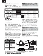 Preview for 11 page of ECX Ruckus Brushless ECX03009 (French) Manuel D'Utilisation