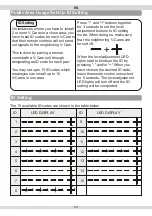 Preview for 44 page of Eczacibasi VitrA V-Care Basic 5674/431465 User Manual