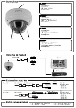 Preview for 2 page of Eden C1102C User Manual