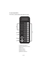 Preview for 11 page of edenox EDMO-1000E Instruction Manual