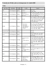 Preview for 30 page of Edenwood 972816 Operating Instructions Manual