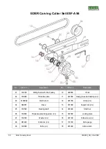 Preview for 56 page of EDER Maschinenbau EBFH-A56 Operating Instructions Manual