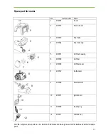 Preview for 11 page of EDER Powerwinch 500 Owner'S Manual