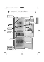 Preview for 18 page of Edesa CE340NF Operating Instructions Manual