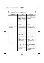 Preview for 27 page of Edesa CE340NF Operating Instructions Manual